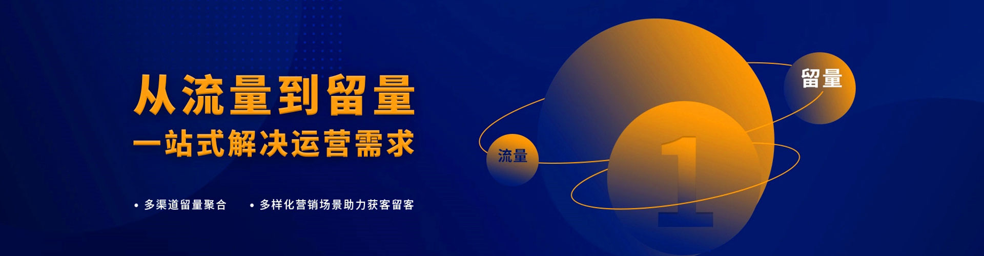 黑龙江sem外包